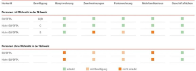 Immobilienkauf.png